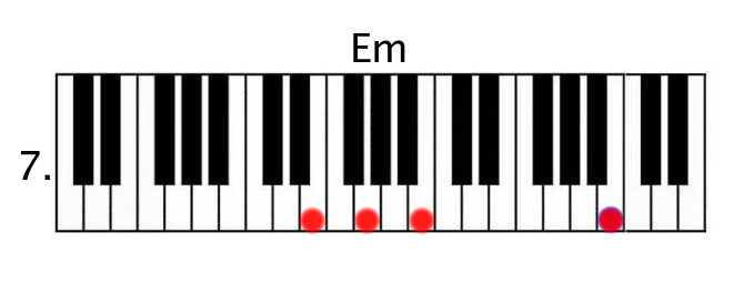 Em2