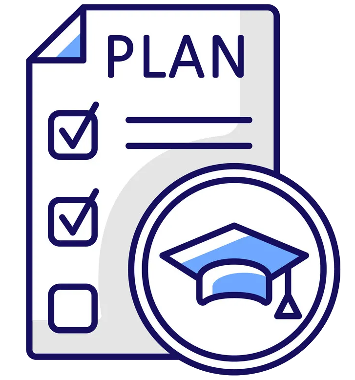 Personalized Plan